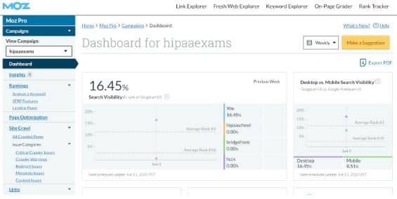 Local SEO Tool Moz local