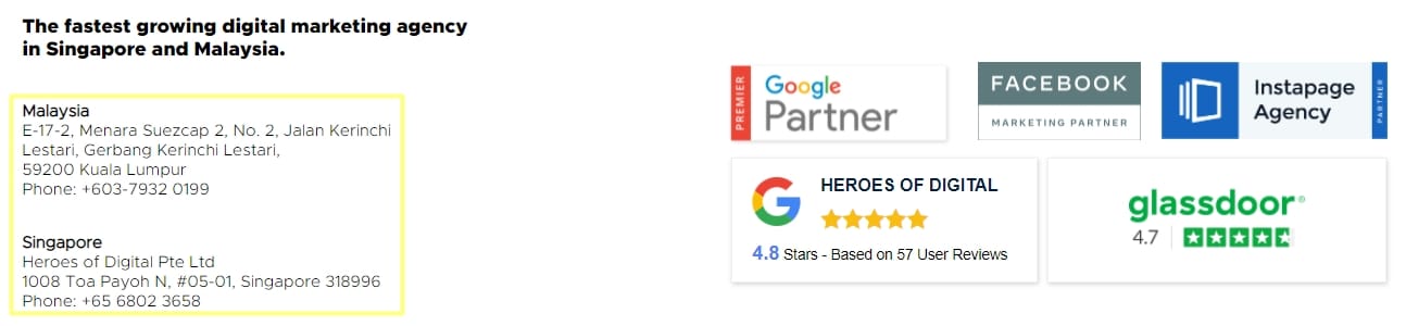 consistent NAP - heroes of digital