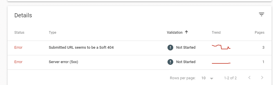 Google Search Console
