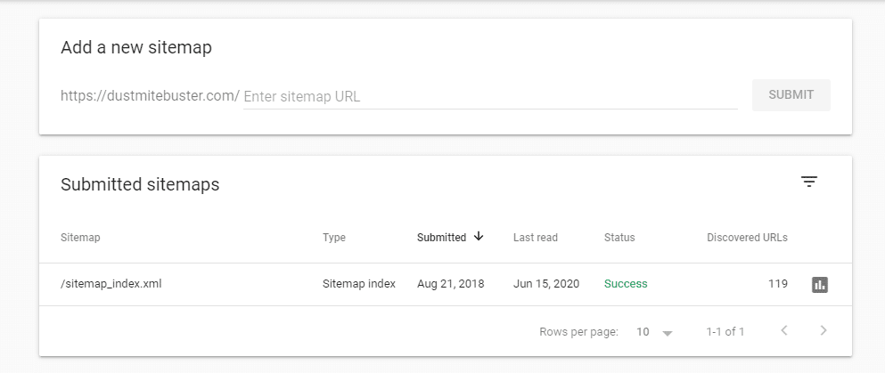 How to create sitemap