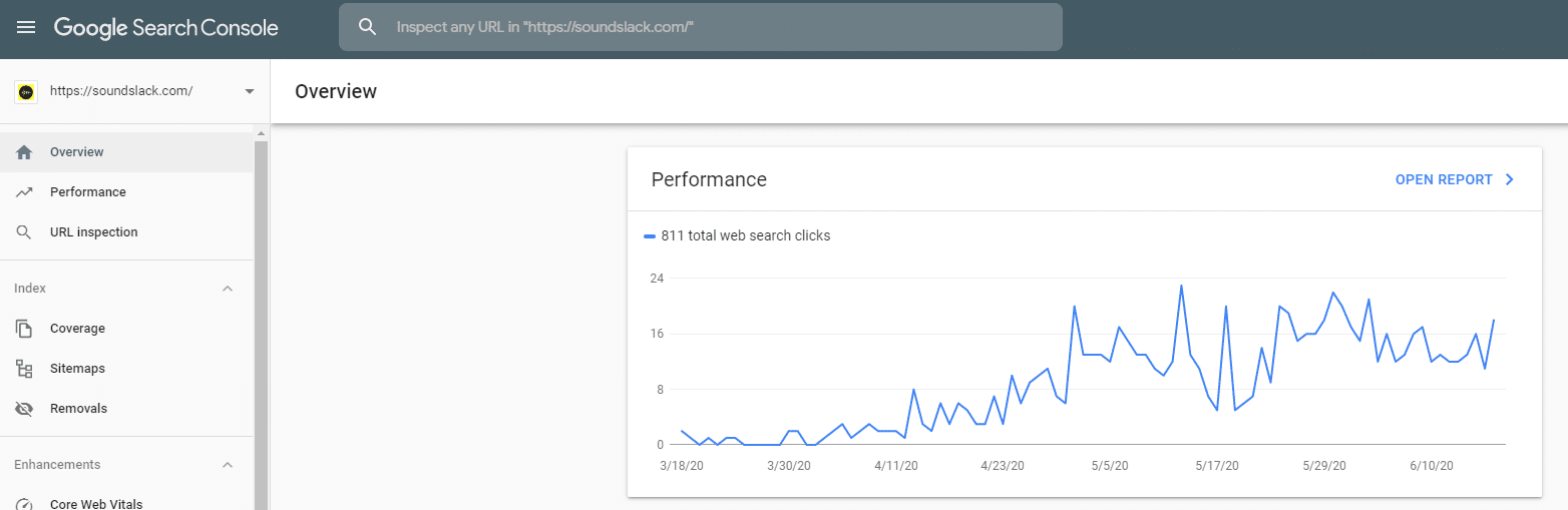 Google webmaster tool