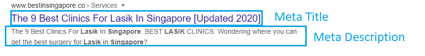 meta title and text description