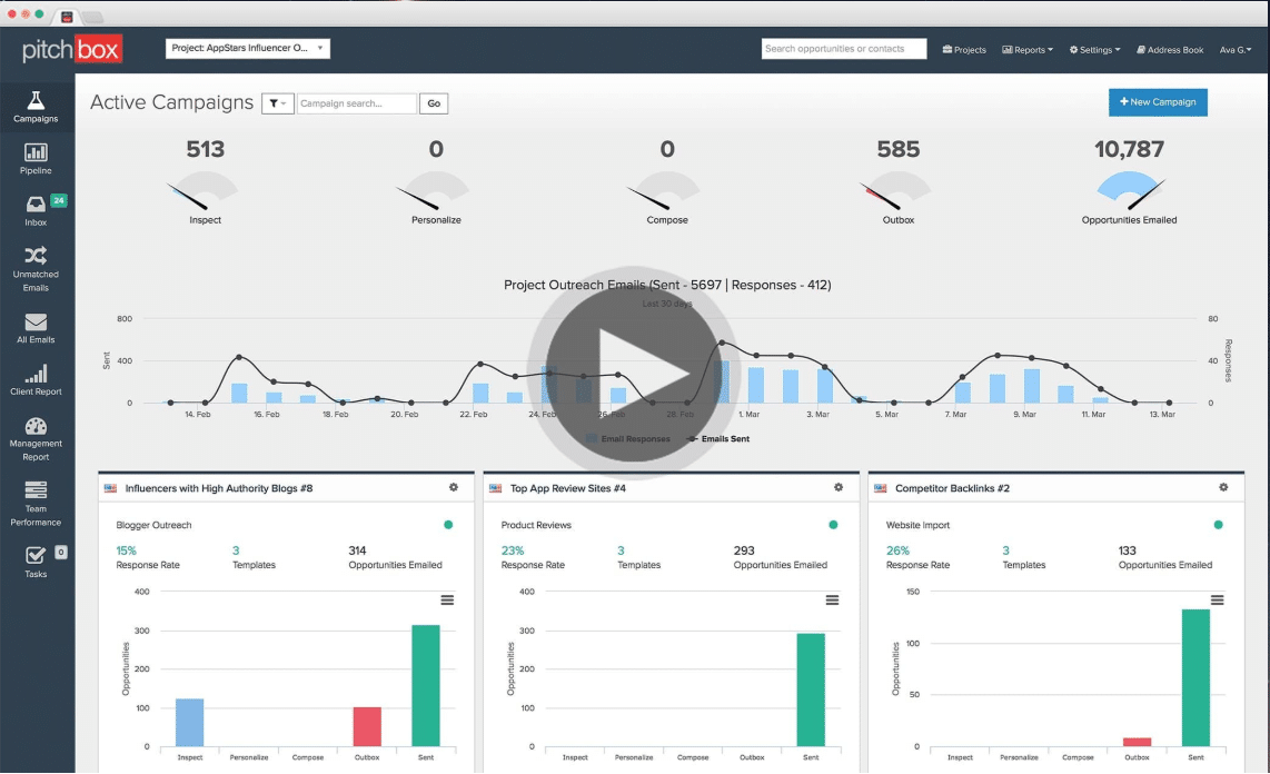 Link outreach tool Pitchbox