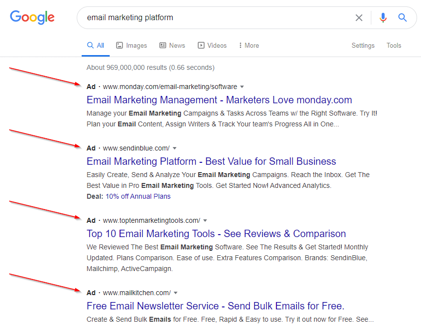 Example of ad copies