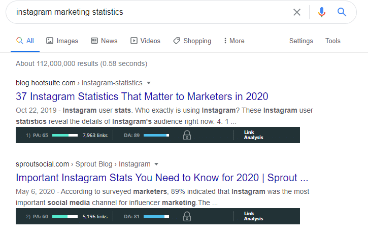 Case studies and statistics