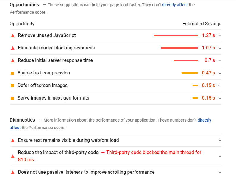 Google pagespeed insights example