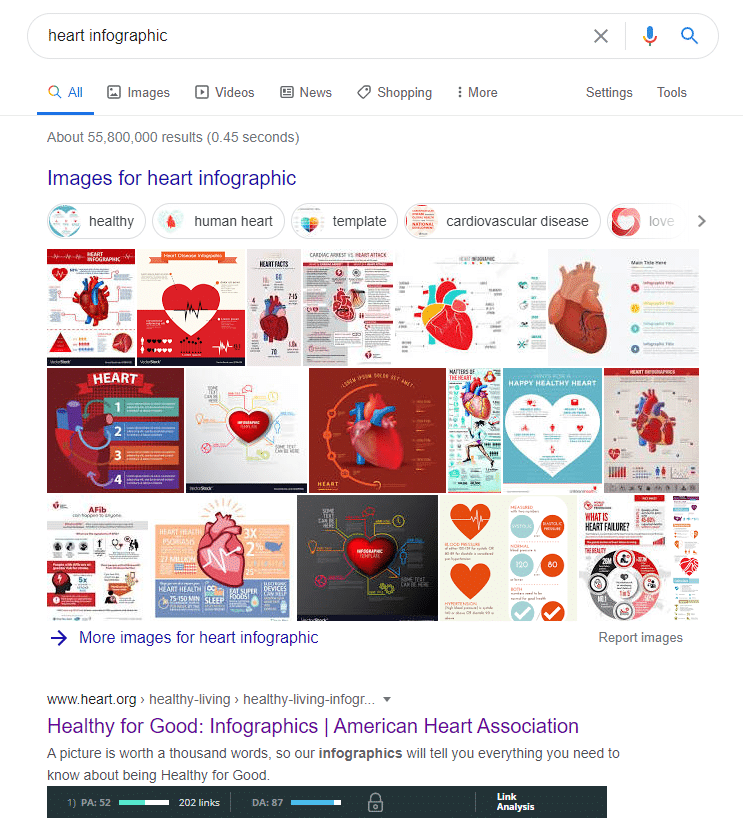 How to create infographics