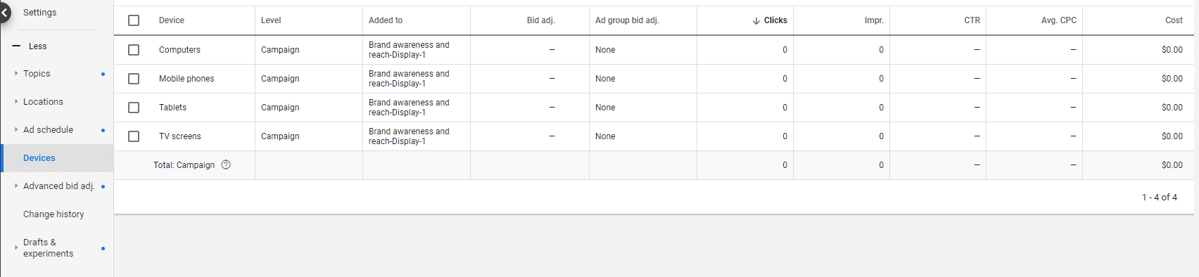 Device targeting for SEM campaigns