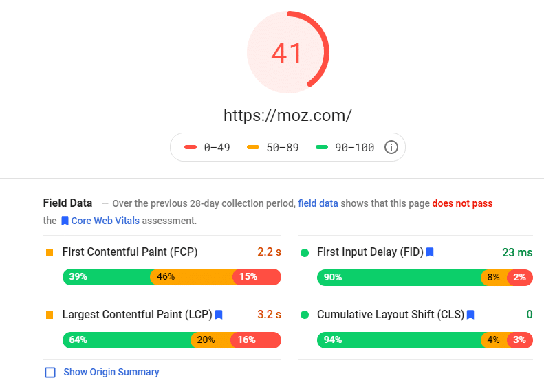 SEO ranking factors - Page speed