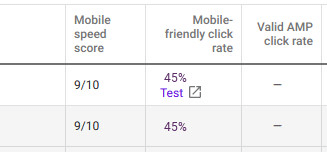 landing page quality score