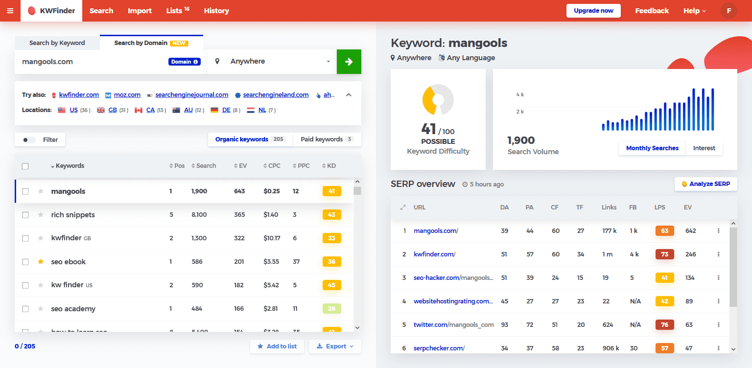 keyword finder