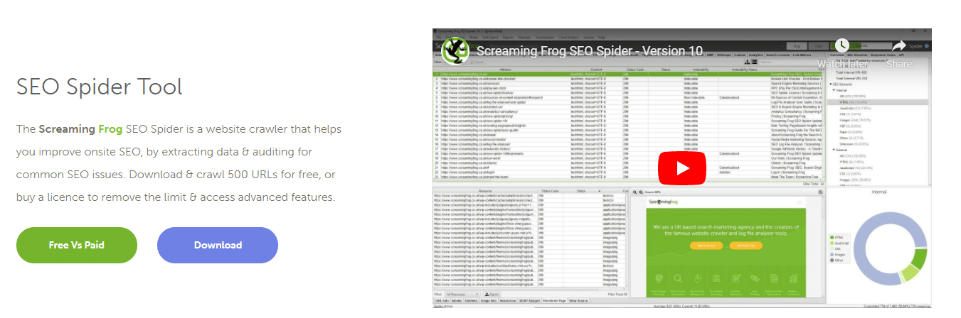 Screaming Frog