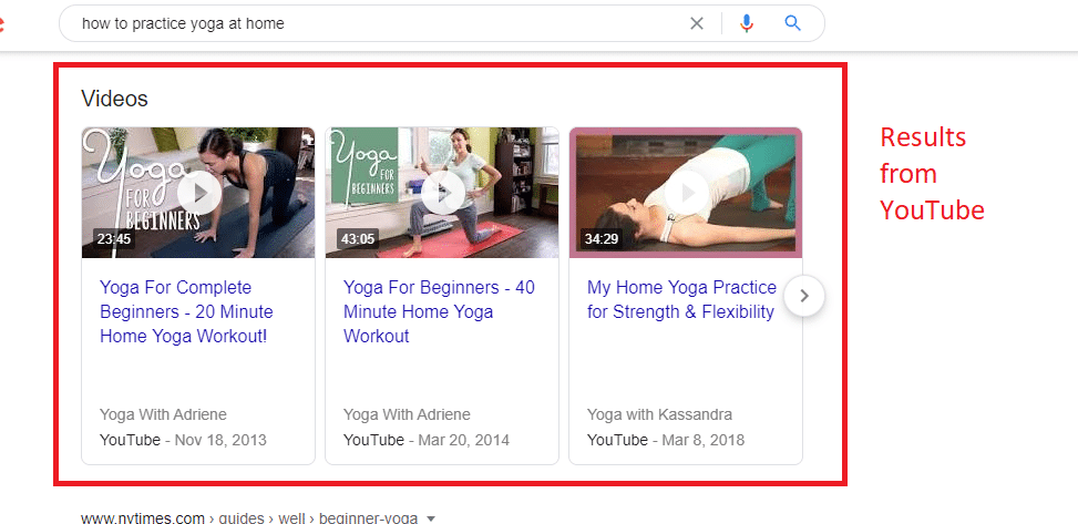 SEO content marketing