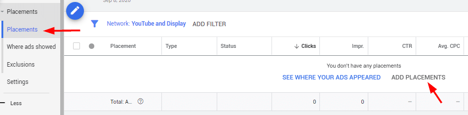selecting placements for display ads