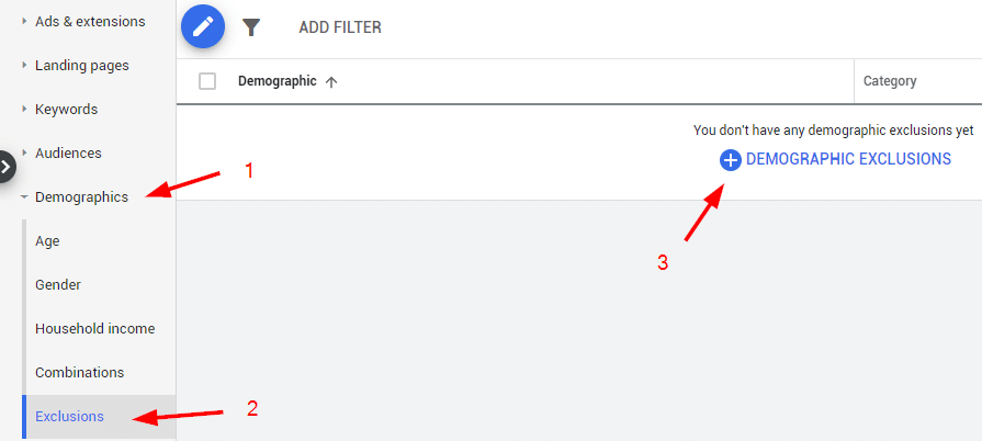 demographic exclusions in google ads