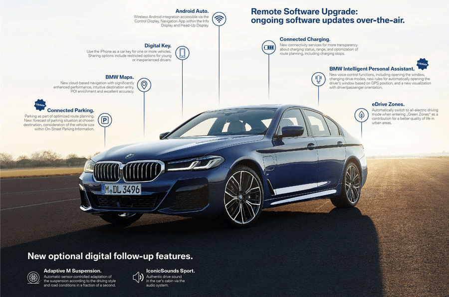 feature driven ads