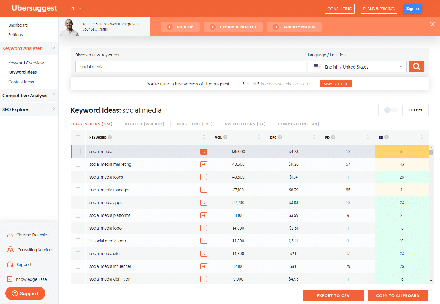 social media strategy keyword research tool