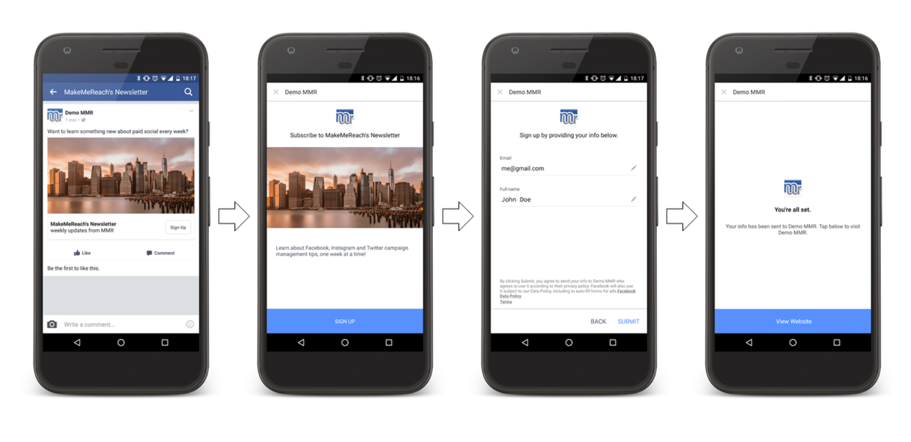 facebook lead generation ads