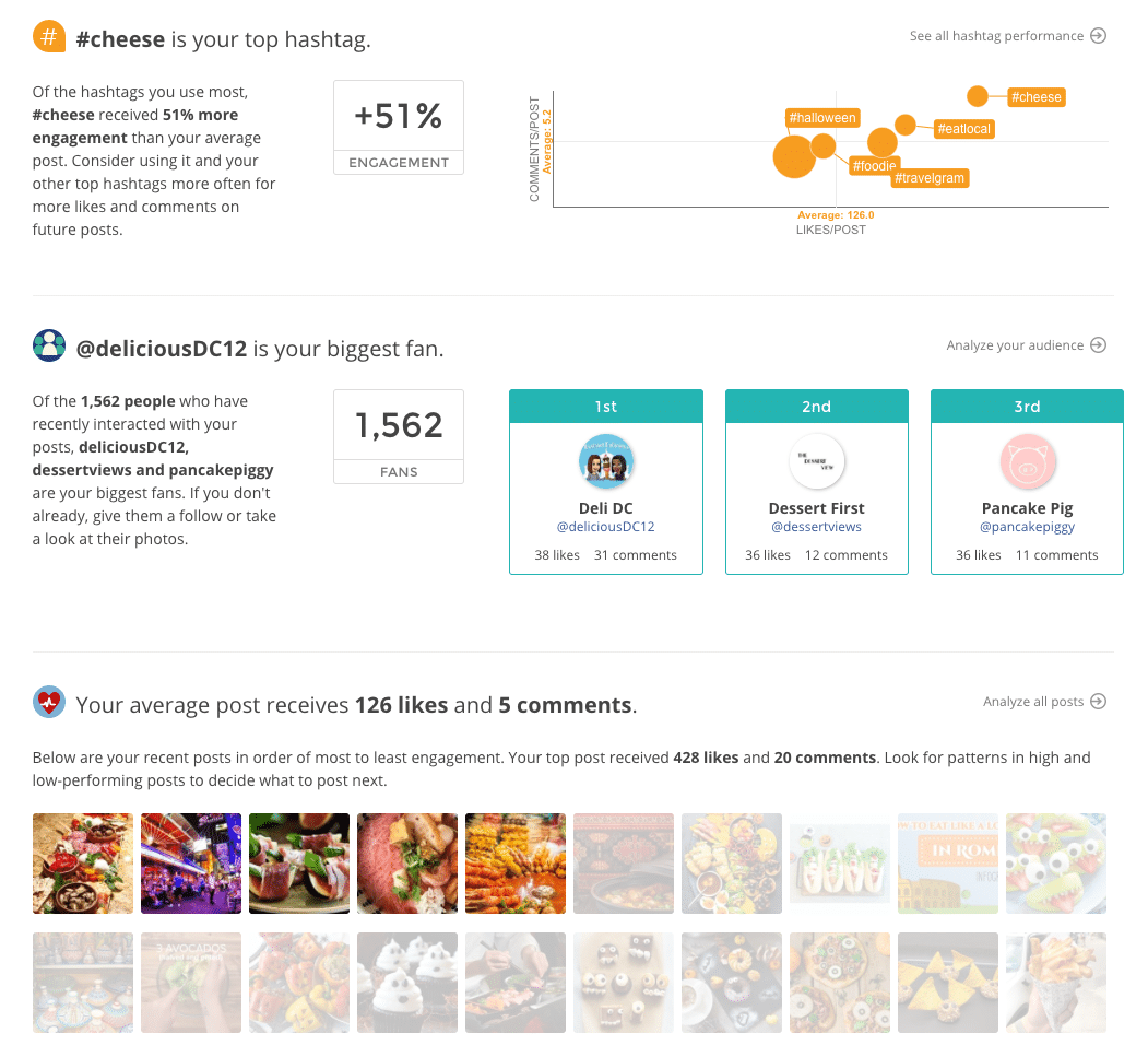 unionmetrics