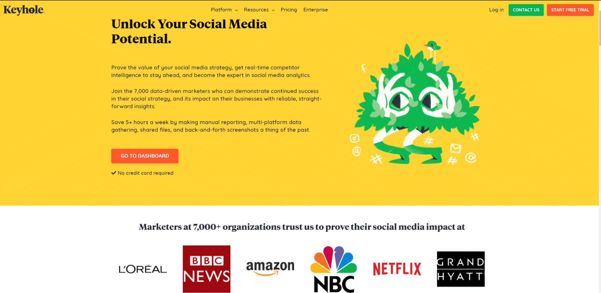 instagram hashtag tools keyhole