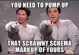 Schema Markup Code for Local SEO