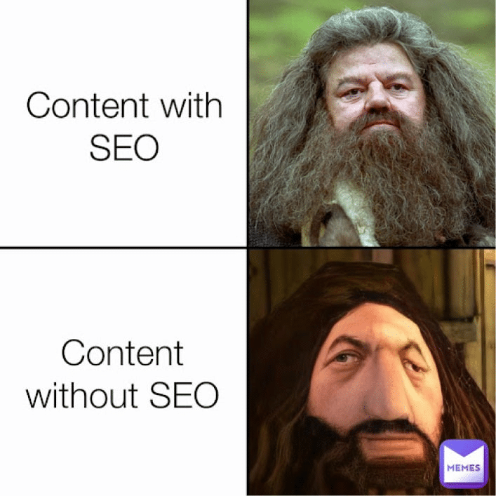 Importance of Content in SEO